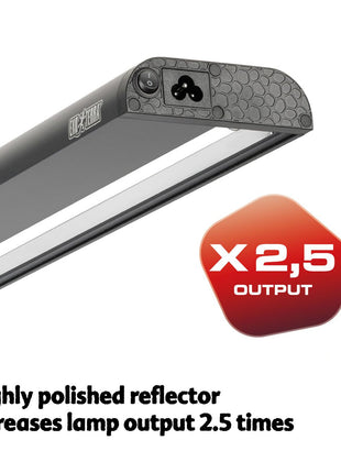 Exo Terra T5 UVB Fixture